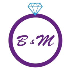 Bijuymoda